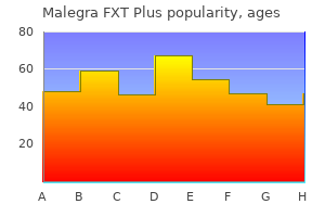 generic malegra fxt plus 160mg with amex