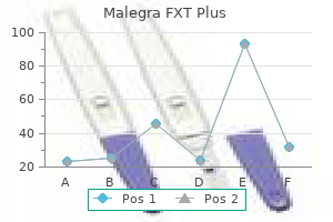 order malegra fxt plus uk