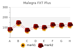 malegra fxt plus 160 mg lowest price