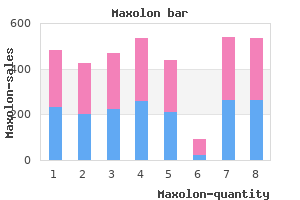 cheap maxolon 10 mg on-line