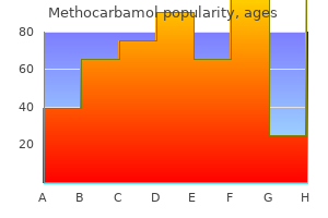order methocarbamol 500 mg on-line
