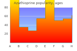 buy azathioprine 50mg visa