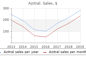 order azitral 500mg with visa