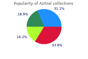 cheap azitral generic