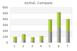 buy 500 mg azitral with mastercard