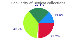 discount benicar 10 mg with mastercard