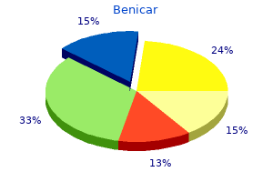 buy benicar 20mg with amex