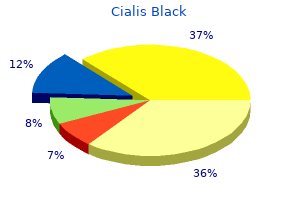 800mg cialis black fast delivery