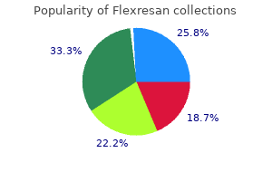 generic flexresan 5mg on line