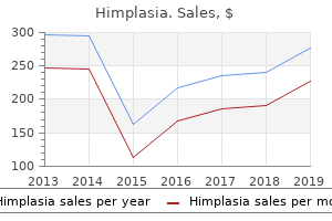 discount 30 caps himplasia otc