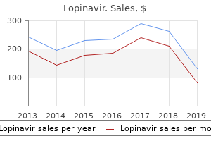 order lopinavir with american express