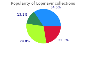 purchase lopinavir 250mg without a prescription