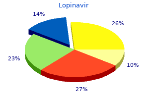 lopinavir 250 mg for sale