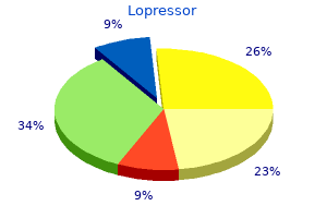 purchase lopressor overnight