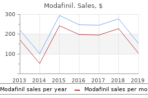 modafinil 200mg for sale