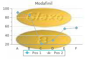 order genuine modafinil on-line