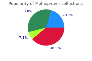 discount molnupiravir american express