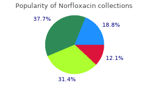 purchase 400mg norfloxacin