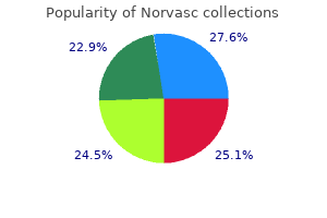 purchase 10 mg norvasc visa