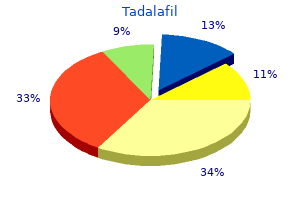 order tadalafil 2.5mg with mastercard