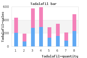 buy tadalafil online now