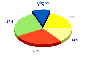 discount 500 mg trimox with visa