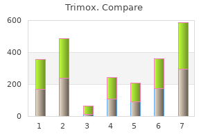 trimox 500 mg line