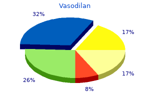 vasodilan 20 mg low cost