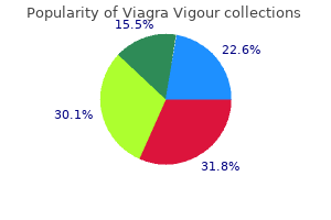 buy viagra vigour 800mg otc