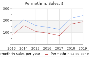 discount permethrin on line