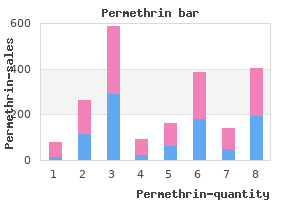 buy permethrin mastercard