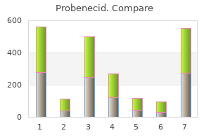 500 mg probenecid otc