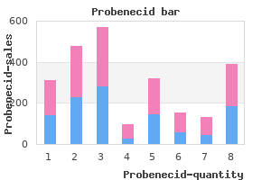 order probenecid once a day