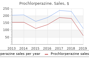 buy prochlorperazine with a mastercard