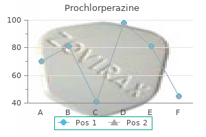 buy prochlorperazine 5 mg line