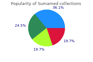 purchase sumamed 100 mg without prescription