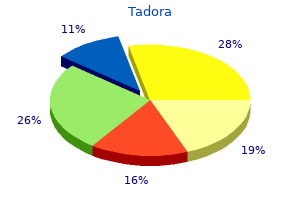 purchase online tadora